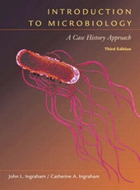 Enlarge image Cover: Introduction to Microbiology : A Case-History Study Approach (with CD-ROM and InfoTrac (R)) - Houghton Mifflin