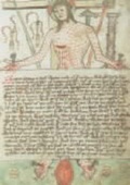 Cover: The Making of Medieval Forgeries - The British Library Publishing Division