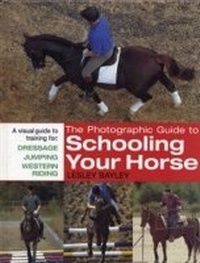 Abbildung von: The Photographic Guide to Schooling Your Horse - David & Charles
