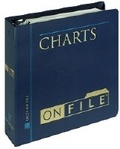 Cover: Charts on File - Facts On File Inc