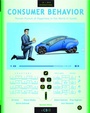 Cover: Consumer Behavior - Open Mentis Publishers
