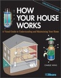 Cover: How Your House Works - RSMeans