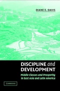 Cover: Discipline and Development - Cambridge University Press