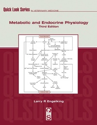 Enlarge image Cover: Metabolic and Endocrine Physiology - Teton NewMedia
