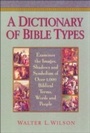 Cover: Dictionary of Bible Types - Baker Publishing Group