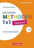 Cover: Das schnelle Methoden 1x1 - Sekundarstufe I+II - Cornelsen P&auml;dagogik