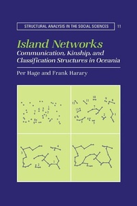 Enlarge image Cover: Island Networks - Cambridge University Press