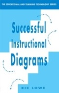 Abbildung von: Successful Instructional Diagrams - Routledge