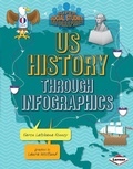 Cover: US History through Infographics - Lerner Publishing Group