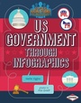 Cover: US Government through Infographics - Lerner Publishing Group