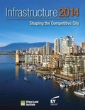 Cover: Infrastructure 2014 - Urban Land Institute,U.S.