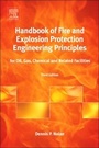 Cover: Handbook of Fire and Explosion Protection Engineering Principles - William Andrew Publishing