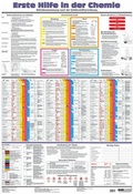 Cover: Wandtafel Erste Hilfe in der Chemie - ecomed-Storck