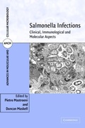 Cover: Salmonella Infections - Cambridge University Press