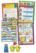 Cover: Word Wall Plus for Third Grade Bulletin Board Set - Four Blocks (a Division of Carson-Dellosa)