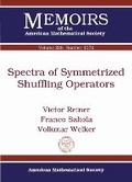 Cover: Spectra of Symmetrized Shuffling Operators - American Mathematical Society