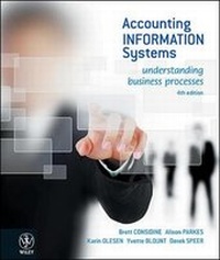 Abbildung von: Accounting Information Systems Understanding Business Processes Brv - Wiley