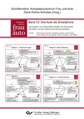 Cover: Das Auto als Smartphone - Cuvillier Verlag