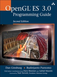 Abbildung von: OpenGL ES 3.0 Programming Guide - Addison Wesley