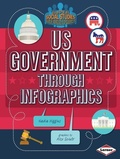 Cover: US Government through Infographics - Lerner Publishing Group