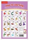 Cover: Keys to learning alphabet card game and wall frieze: Gr R - 3: Resource kit - Cambridge University Press