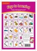 Cover: Keys to learning alphabet card game and wall frieze: Gr R - 3: Resource kit - Cambridge University Press