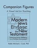Cover: Modern Jews Engage the New Testament Companion Figures - Jewish Lights Publishing