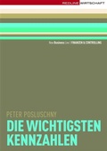 Cover: Die wichtigsten Kennzahlen - REDLINE