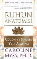 Cover: Ruhun Anatomisi - Butik Yayincilik