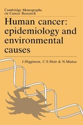 Cover: Human Cancer - Cambridge University Press