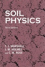 Cover: Soil Physics - Cambridge University Press