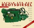 Cover: Tafeln f&uuml;r den Bootsdiesel - DK Edition Maritim