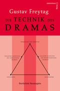 Cover: Die Technik des Dramas - Autorenhaus-Verlag