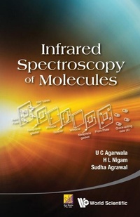 Abbildung von: Infrared Spectroscopy Of Molecules - World Scientific Publishing Co Pte Ltd