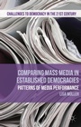 Cover: Comparing Mass Media in Established Democracies - Palgrave Macmillan