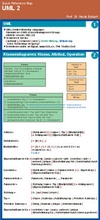 Cover: UML 2 - Springer