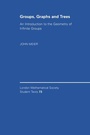 Cover: Groups, Graphs and Trees - Cambridge University Press