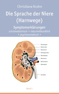 Abbildung von: Die Sprache der Niere (Harnwege) - BoD - Books on Demand