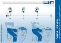 Abbildung von: Conga lernen - LeuWa Verlag