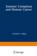 Cover: Immune Complexes and Human Cancer - Springer