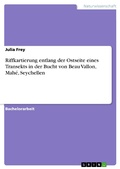 Cover: Riffkartierung entlang der Ostseite eines Transekts in der Bucht von Beau Vallon, Mah&eacute;, Seychellen - GRIN Verlag