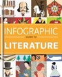 Cover: Infographic Guide to Literature - Cassell Illustrated