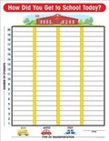 Cover: How Do We Get to School Graph Chart - Teacher's Friend Publications
