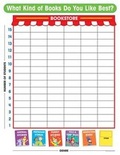 Cover: Our Favorite Books Graph Chart - Teacher's Friend Publications