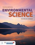 Cover: Environmental Science - Jones and Bartlett Publishers, Inc