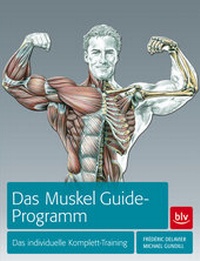 Enlarge image Cover: Das Muskel-Guide-Programm - BLV