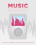 Cover: Music Made Beautiful - Cassell Illustrated