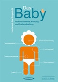 Cover: Das Baby - Hanser