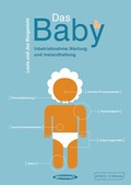 Cover: Das Baby - Sanssouci