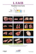 Cover: North American Meat Processors Lamb Foodservice Poster, Revised - Wiley